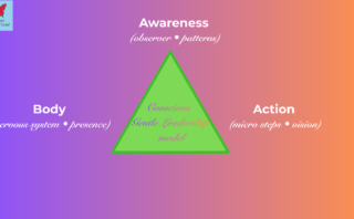 What Is Conscious Leadership and Why It Matters Today