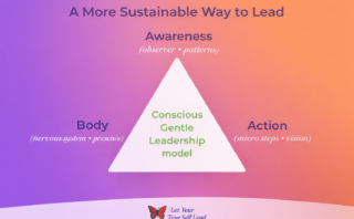 What Is Conscious Leadership and Why It Matters Today